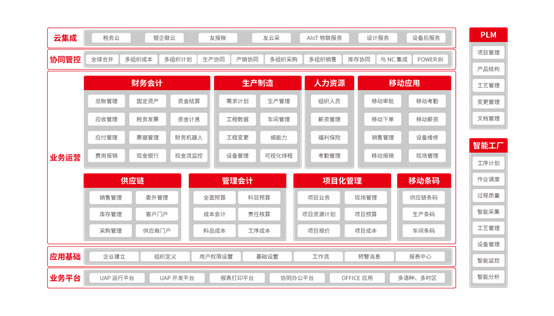 &#77;&#75;&#23448;&#32593;&#45;&#77;&#75;&#40;&#20013;&#22269;&#41;&#19968;&#31449;&#24335;&#26381;&#21153;&#23448;&#32593;