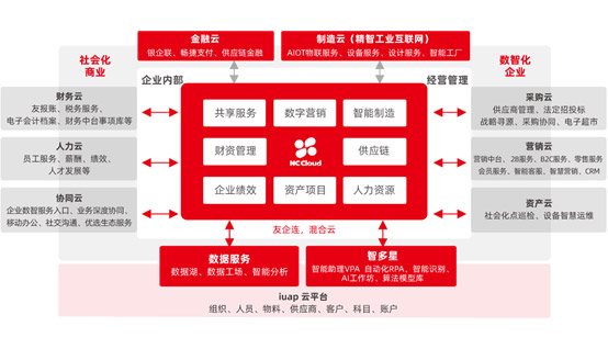 &#77;&#75;&#23448;&#32593;&#45;&#77;&#75;&#40;&#20013;&#22269;&#41;&#19968;&#31449;&#24335;&#26381;&#21153;&#23448;&#32593;
