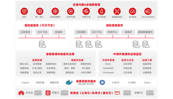 &#77;&#75;&#23448;&#32593;&#45;&#77;&#75;&#40;&#20013;&#22269;&#41;&#19968;&#31449;&#24335;&#26381;&#21153;&#23448;&#32593;