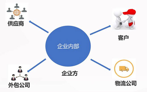 &#77;&#75;&#23448;&#32593;&#45;&#77;&#75;&#40;&#20013;&#22269;&#41;&#19968;&#31449;&#24335;&#26381;&#21153;&#23448;&#32593;