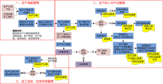 &#77;&#75;&#23448;&#32593;&#45;&#77;&#75;&#40;&#20013;&#22269;&#41;&#19968;&#31449;&#24335;&#26381;&#21153;&#23448;&#32593;