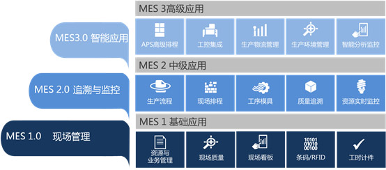&#77;&#75;&#23448;&#32593;&#45;&#77;&#75;&#40;&#20013;&#22269;&#41;&#19968;&#31449;&#24335;&#26381;&#21153;&#23448;&#32593;