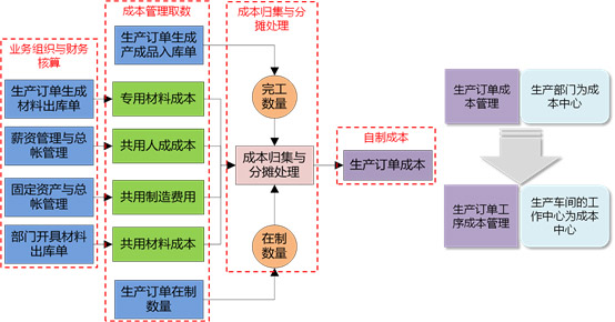 &#77;&#75;&#23448;&#32593;&#45;&#77;&#75;&#40;&#20013;&#22269;&#41;&#19968;&#31449;&#24335;&#26381;&#21153;&#23448;&#32593;
