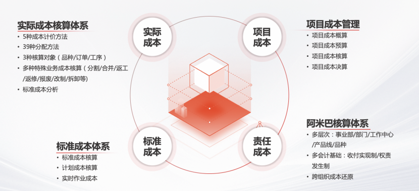 &#77;&#75;&#23448;&#32593;&#45;&#77;&#75;&#40;&#20013;&#22269;&#41;&#19968;&#31449;&#24335;&#26381;&#21153;&#23448;&#32593;