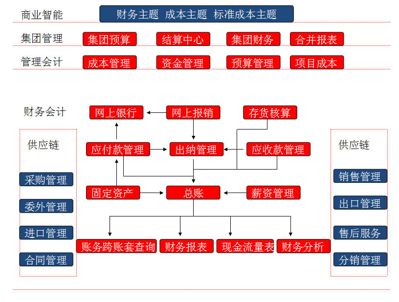 &#77;&#75;&#23448;&#32593;&#45;&#77;&#75;&#40;&#20013;&#22269;&#41;&#19968;&#31449;&#24335;&#26381;&#21153;&#23448;&#32593;