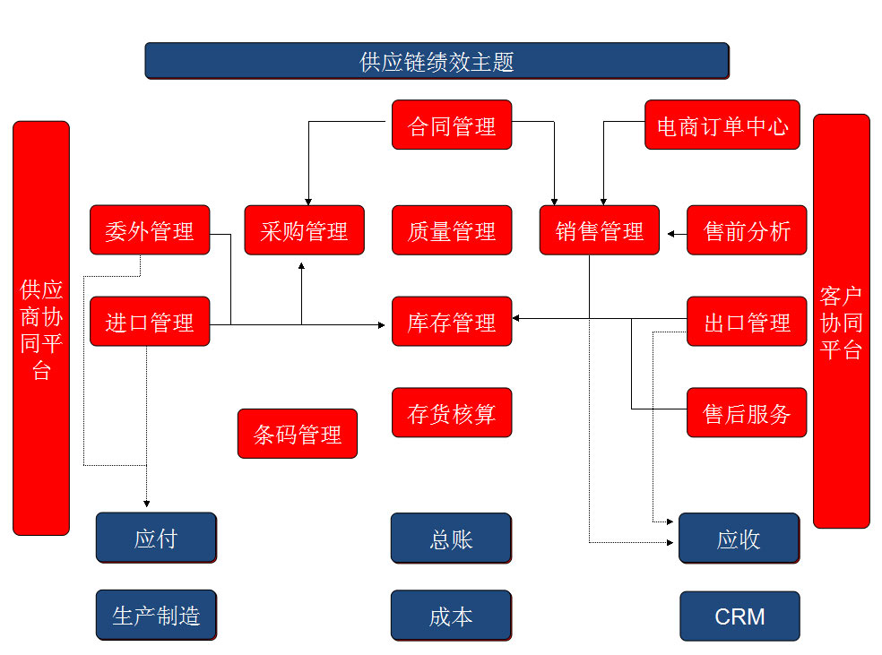 &#77;&#75;&#23448;&#32593;&#45;&#77;&#75;&#40;&#20013;&#22269;&#41;&#19968;&#31449;&#24335;&#26381;&#21153;&#23448;&#32593;