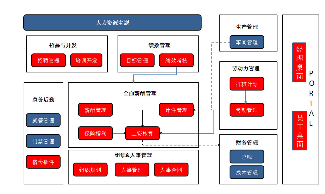 &#77;&#75;&#23448;&#32593;&#45;&#77;&#75;&#40;&#20013;&#22269;&#41;&#19968;&#31449;&#24335;&#26381;&#21153;&#23448;&#32593;