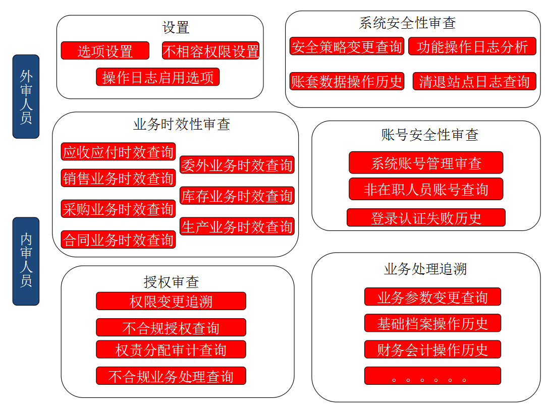&#77;&#75;&#23448;&#32593;&#45;&#77;&#75;&#40;&#20013;&#22269;&#41;&#19968;&#31449;&#24335;&#26381;&#21153;&#23448;&#32593;