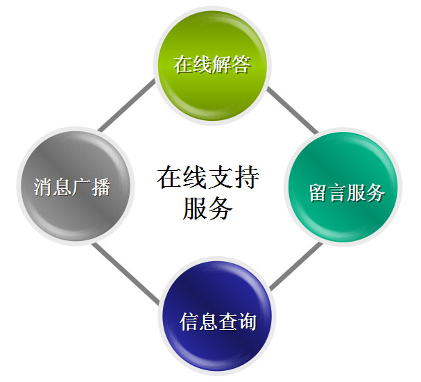 &#77;&#75;&#23448;&#32593;&#45;&#77;&#75;&#40;&#20013;&#22269;&#41;&#19968;&#31449;&#24335;&#26381;&#21153;&#23448;&#32593;