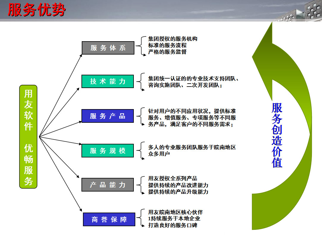 &#77;&#75;&#23448;&#32593;&#45;&#77;&#75;&#40;&#20013;&#22269;&#41;&#19968;&#31449;&#24335;&#26381;&#21153;&#23448;&#32593;
