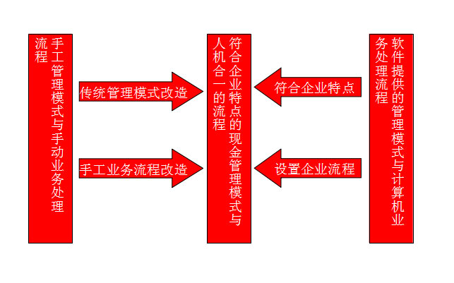 &#77;&#75;&#23448;&#32593;&#45;&#77;&#75;&#40;&#20013;&#22269;&#41;&#19968;&#31449;&#24335;&#26381;&#21153;&#23448;&#32593;