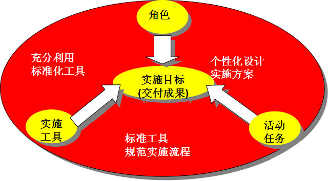 &#77;&#75;&#23448;&#32593;&#45;&#77;&#75;&#40;&#20013;&#22269;&#41;&#19968;&#31449;&#24335;&#26381;&#21153;&#23448;&#32593;