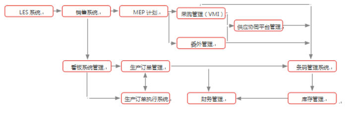 &#77;&#75;&#23448;&#32593;&#45;&#77;&#75;&#40;&#20013;&#22269;&#41;&#19968;&#31449;&#24335;&#26381;&#21153;&#23448;&#32593;