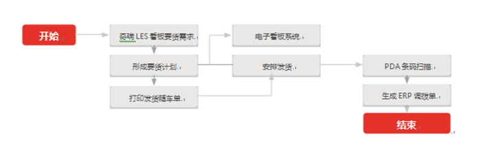 &#77;&#75;&#23448;&#32593;&#45;&#77;&#75;&#40;&#20013;&#22269;&#41;&#19968;&#31449;&#24335;&#26381;&#21153;&#23448;&#32593;