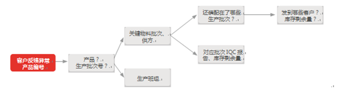 &#77;&#75;&#23448;&#32593;&#45;&#77;&#75;&#40;&#20013;&#22269;&#41;&#19968;&#31449;&#24335;&#26381;&#21153;&#23448;&#32593;
