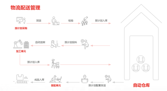 &#77;&#75;&#23448;&#32593;&#45;&#77;&#75;&#40;&#20013;&#22269;&#41;&#19968;&#31449;&#24335;&#26381;&#21153;&#23448;&#32593;