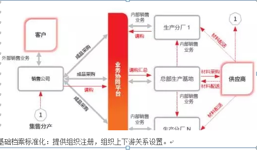 &#77;&#75;&#23448;&#32593;&#45;&#77;&#75;&#40;&#20013;&#22269;&#41;&#19968;&#31449;&#24335;&#26381;&#21153;&#23448;&#32593;
