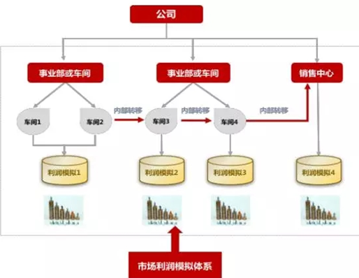 &#77;&#75;&#23448;&#32593;&#45;&#77;&#75;&#40;&#20013;&#22269;&#41;&#19968;&#31449;&#24335;&#26381;&#21153;&#23448;&#32593;