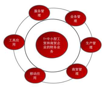 &#77;&#75;&#23448;&#32593;&#45;&#77;&#75;&#40;&#20013;&#22269;&#41;&#19968;&#31449;&#24335;&#26381;&#21153;&#23448;&#32593;