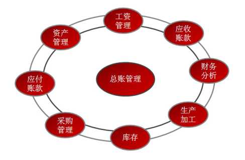 &#77;&#75;&#23448;&#32593;&#45;&#77;&#75;&#40;&#20013;&#22269;&#41;&#19968;&#31449;&#24335;&#26381;&#21153;&#23448;&#32593;