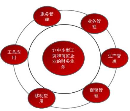 &#77;&#75;&#23448;&#32593;&#45;&#77;&#75;&#40;&#20013;&#22269;&#41;&#19968;&#31449;&#24335;&#26381;&#21153;&#23448;&#32593;