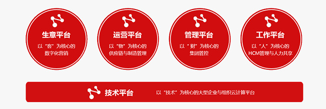 &#77;&#75;&#23448;&#32593;&#45;&#77;&#75;&#40;&#20013;&#22269;&#41;&#19968;&#31449;&#24335;&#26381;&#21153;&#23448;&#32593;