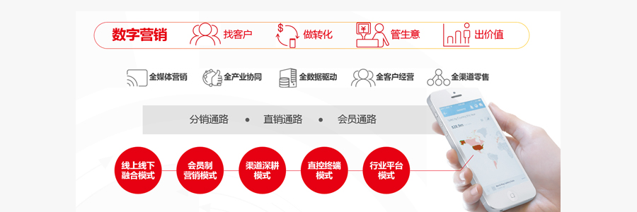 &#77;&#75;&#23448;&#32593;&#45;&#77;&#75;&#40;&#20013;&#22269;&#41;&#19968;&#31449;&#24335;&#26381;&#21153;&#23448;&#32593;