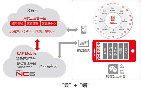&#77;&#75;&#23448;&#32593;&#45;&#77;&#75;&#40;&#20013;&#22269;&#41;&#19968;&#31449;&#24335;&#26381;&#21153;&#23448;&#32593;