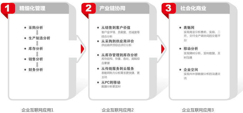 &#77;&#75;&#23448;&#32593;&#45;&#77;&#75;&#40;&#20013;&#22269;&#41;&#19968;&#31449;&#24335;&#26381;&#21153;&#23448;&#32593;