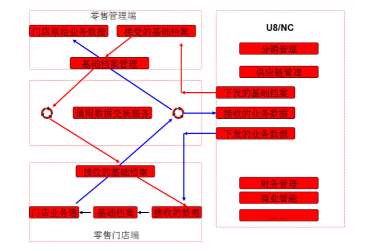 &#77;&#75;&#23448;&#32593;&#45;&#77;&#75;&#40;&#20013;&#22269;&#41;&#19968;&#31449;&#24335;&#26381;&#21153;&#23448;&#32593;
