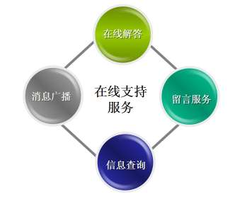 &#77;&#75;&#23448;&#32593;&#45;&#77;&#75;&#40;&#20013;&#22269;&#41;&#19968;&#31449;&#24335;&#26381;&#21153;&#23448;&#32593;