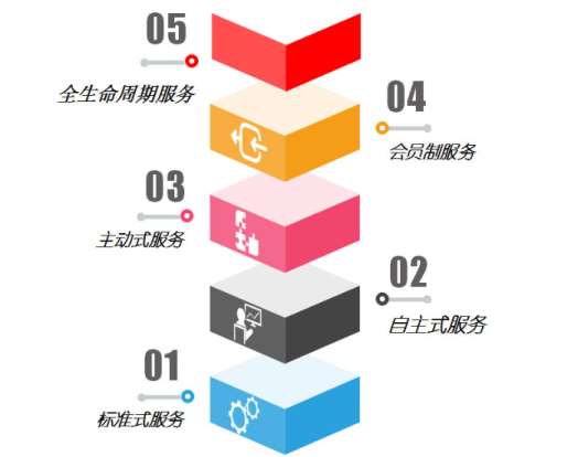 &#77;&#75;&#23448;&#32593;&#45;&#77;&#75;&#40;&#20013;&#22269;&#41;&#19968;&#31449;&#24335;&#26381;&#21153;&#23448;&#32593;