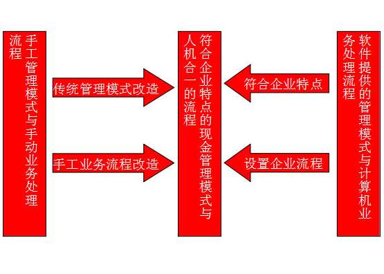 &#77;&#75;&#23448;&#32593;&#45;&#77;&#75;&#40;&#20013;&#22269;&#41;&#19968;&#31449;&#24335;&#26381;&#21153;&#23448;&#32593;