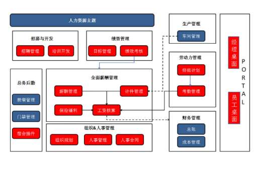 &#77;&#75;&#23448;&#32593;&#45;&#77;&#75;&#40;&#20013;&#22269;&#41;&#19968;&#31449;&#24335;&#26381;&#21153;&#23448;&#32593;