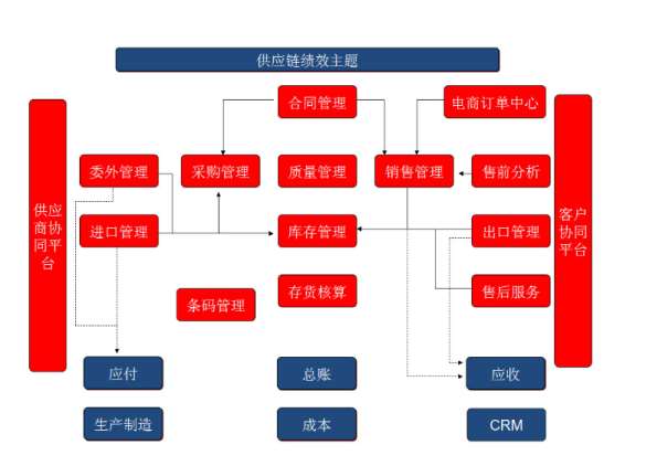 &#77;&#75;&#23448;&#32593;&#45;&#77;&#75;&#40;&#20013;&#22269;&#41;&#19968;&#31449;&#24335;&#26381;&#21153;&#23448;&#32593;
