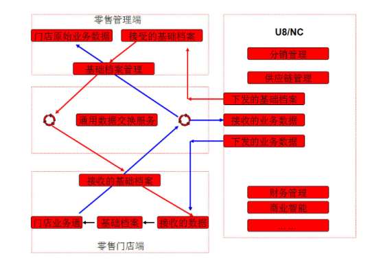 &#77;&#75;&#23448;&#32593;&#45;&#77;&#75;&#40;&#20013;&#22269;&#41;&#19968;&#31449;&#24335;&#26381;&#21153;&#23448;&#32593;