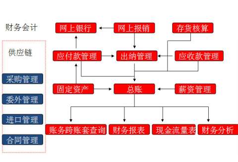 &#77;&#75;&#23448;&#32593;&#45;&#77;&#75;&#40;&#20013;&#22269;&#41;&#19968;&#31449;&#24335;&#26381;&#21153;&#23448;&#32593;