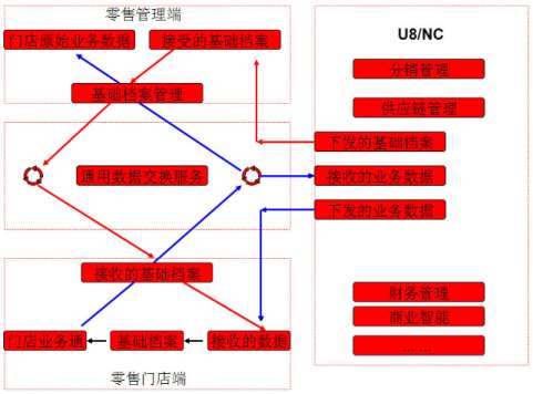 &#77;&#75;&#23448;&#32593;&#45;&#77;&#75;&#40;&#20013;&#22269;&#41;&#19968;&#31449;&#24335;&#26381;&#21153;&#23448;&#32593;