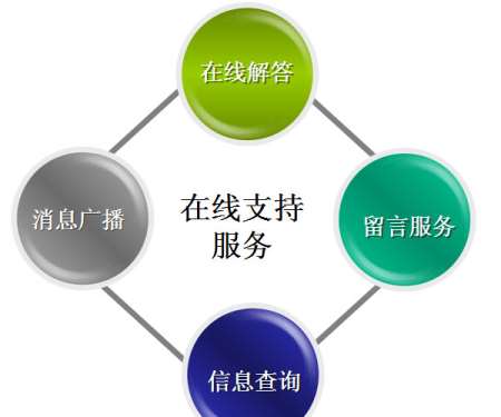 &#77;&#75;&#23448;&#32593;&#45;&#77;&#75;&#40;&#20013;&#22269;&#41;&#19968;&#31449;&#24335;&#26381;&#21153;&#23448;&#32593;