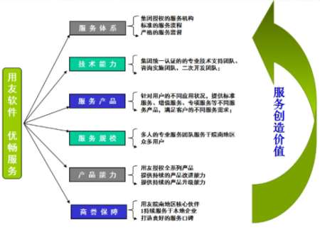 &#77;&#75;&#23448;&#32593;&#45;&#77;&#75;&#40;&#20013;&#22269;&#41;&#19968;&#31449;&#24335;&#26381;&#21153;&#23448;&#32593;