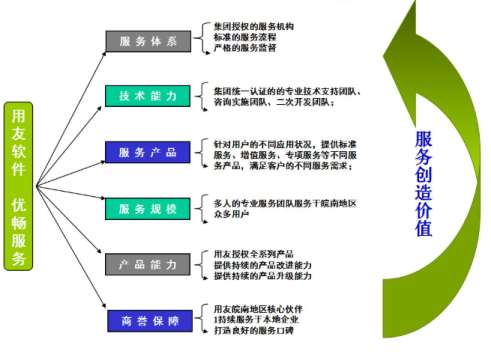 &#77;&#75;&#23448;&#32593;&#45;&#77;&#75;&#40;&#20013;&#22269;&#41;&#19968;&#31449;&#24335;&#26381;&#21153;&#23448;&#32593;