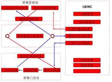&#77;&#75;&#23448;&#32593;&#45;&#77;&#75;&#40;&#20013;&#22269;&#41;&#19968;&#31449;&#24335;&#26381;&#21153;&#23448;&#32593;