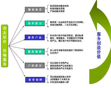 &#77;&#75;&#23448;&#32593;&#45;&#77;&#75;&#40;&#20013;&#22269;&#41;&#19968;&#31449;&#24335;&#26381;&#21153;&#23448;&#32593;