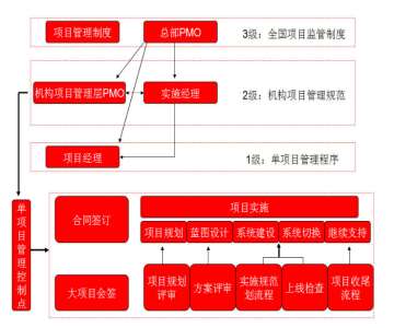 &#77;&#75;&#23448;&#32593;&#45;&#77;&#75;&#40;&#20013;&#22269;&#41;&#19968;&#31449;&#24335;&#26381;&#21153;&#23448;&#32593;