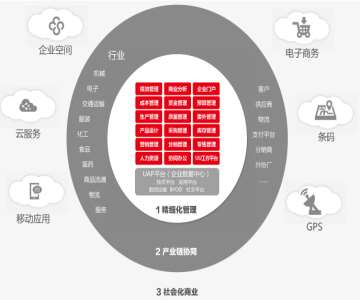 &#77;&#75;&#23448;&#32593;&#45;&#77;&#75;&#40;&#20013;&#22269;&#41;&#19968;&#31449;&#24335;&#26381;&#21153;&#23448;&#32593;