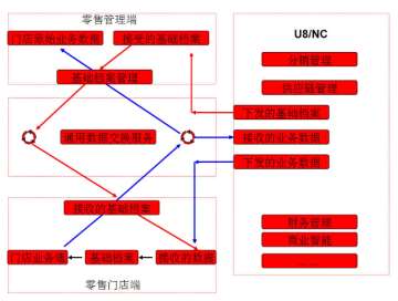 &#77;&#75;&#23448;&#32593;&#45;&#77;&#75;&#40;&#20013;&#22269;&#41;&#19968;&#31449;&#24335;&#26381;&#21153;&#23448;&#32593;