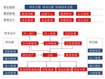 &#77;&#75;&#23448;&#32593;&#45;&#77;&#75;&#40;&#20013;&#22269;&#41;&#19968;&#31449;&#24335;&#26381;&#21153;&#23448;&#32593;