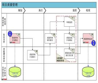 &#77;&#75;&#23448;&#32593;&#45;&#77;&#75;&#40;&#20013;&#22269;&#41;&#19968;&#31449;&#24335;&#26381;&#21153;&#23448;&#32593;