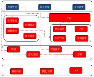 &#77;&#75;&#23448;&#32593;&#45;&#77;&#75;&#40;&#20013;&#22269;&#41;&#19968;&#31449;&#24335;&#26381;&#21153;&#23448;&#32593;