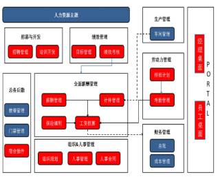 &#77;&#75;&#23448;&#32593;&#45;&#77;&#75;&#40;&#20013;&#22269;&#41;&#19968;&#31449;&#24335;&#26381;&#21153;&#23448;&#32593;